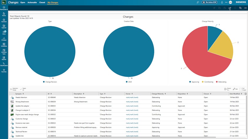 Teamcenter X Standard bổ sung quản lý thay đổi, lập kế hoạch dự án và báo cáo