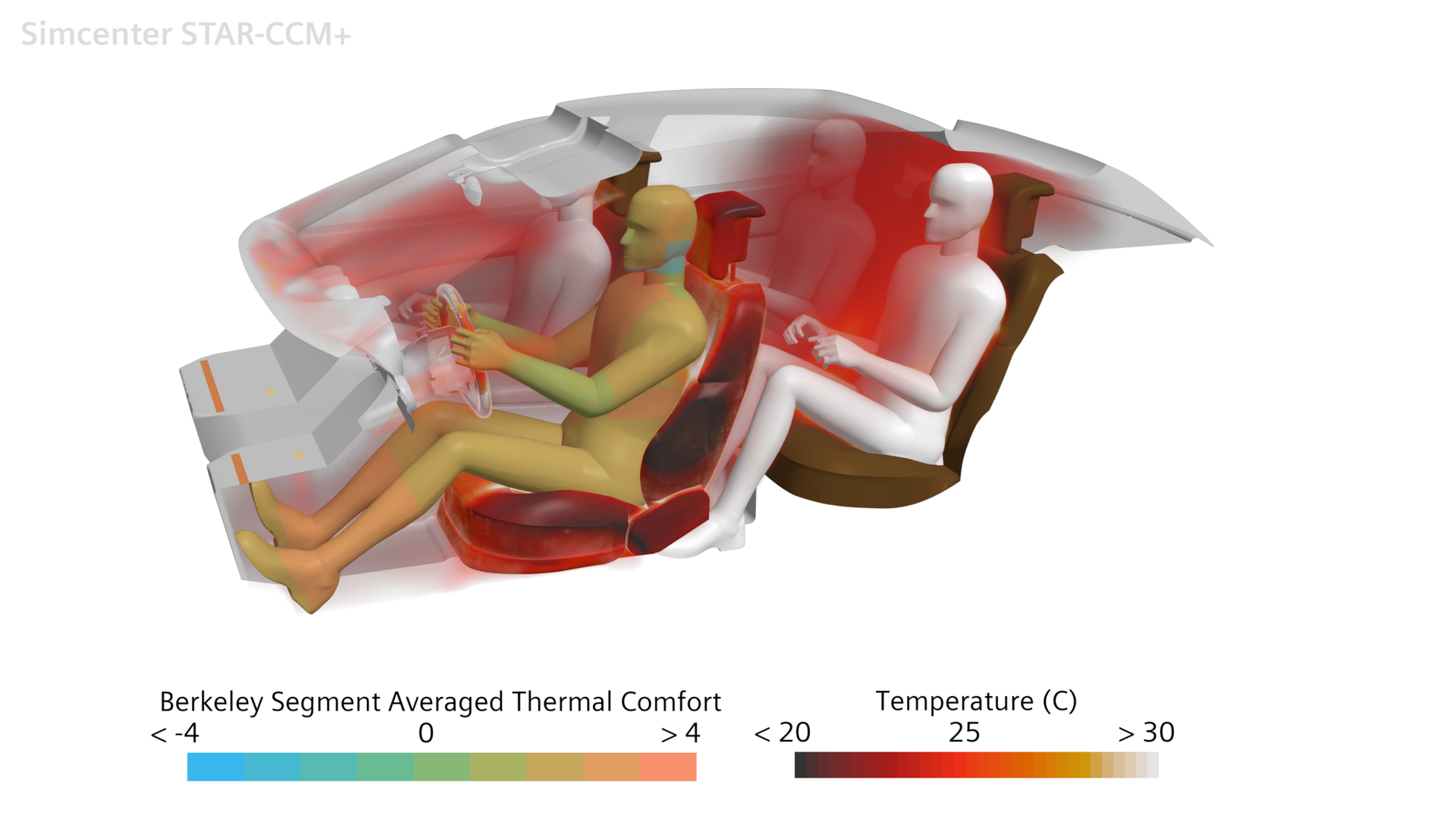 Thiết kế luồng khí trong khoang lái từ hệ thống HVAC để tối ưu hóa sự thoải mái cho người ngồi.