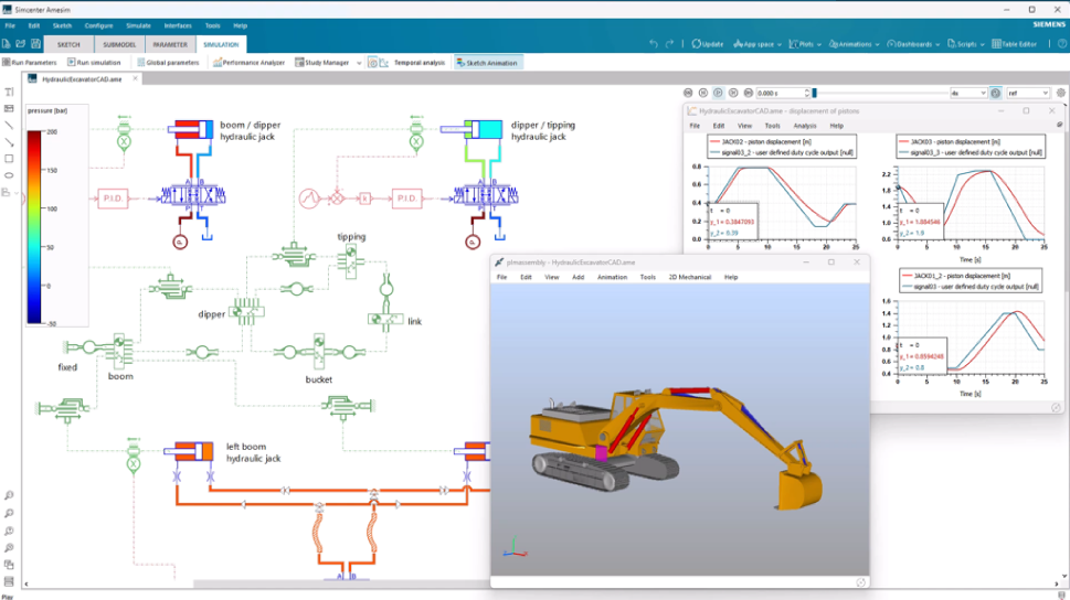 Phần mềm mô phỏng Simcenter Systems 2504 ra mắt với nhiều công cụ mới cho xe điện, già hóa pin và hiệu quả hydrogen