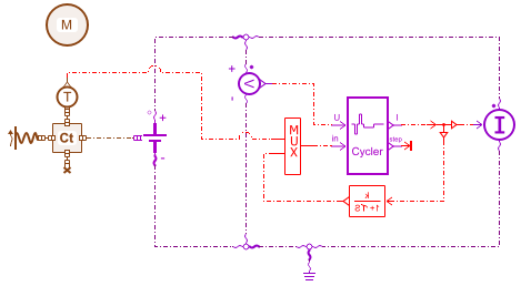Simcenter Systems 2504 tối ưu hóa quy trình kiểm thử và mô phỏng hệ thống pin điện năng