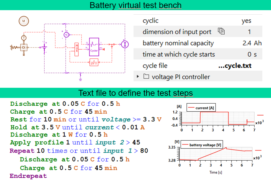 Mô phỏng kiểm thử pin điện năng nâng cao trên Simcenter Systems 2504