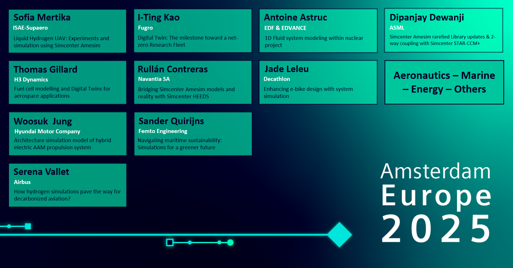 Lịch trình Realize LIVE Europe 2025 - Diễn giả khách hàng nổi bật_3