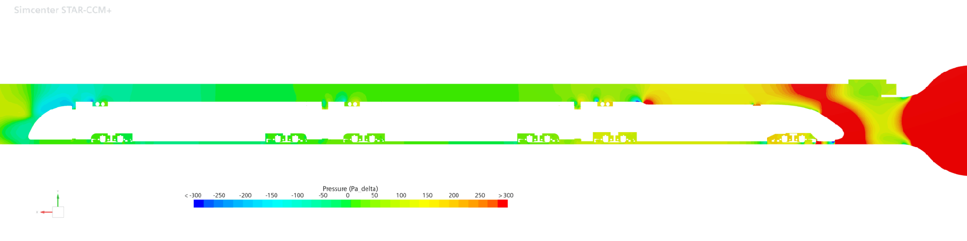 Chuyển màu mượt giúp bản vẽ CFD gần với thực tế hơn, giảm hiện tượng bị chia khối rõ rệt.