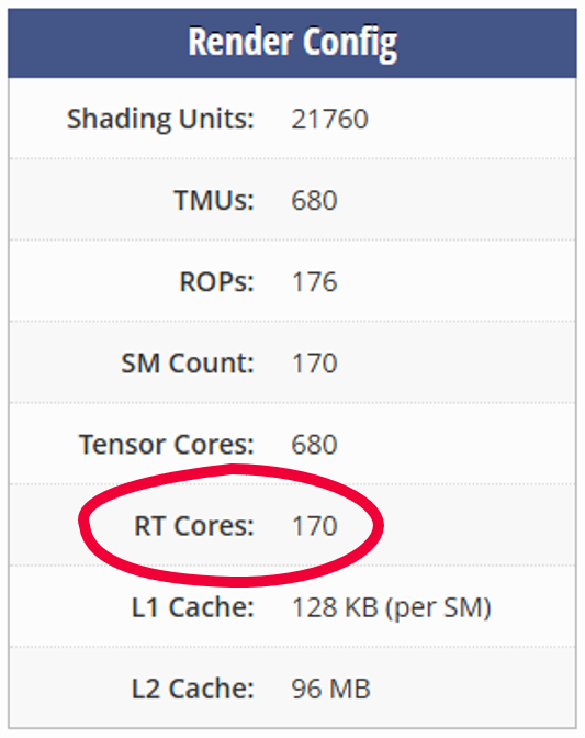 Bảng thông tin phần cứng GPU và yêu cầu tối thiểu để sử dụng Ray Tracing cho visual hóa CFD.