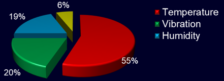 Hình ảnh chiếc Draisine đầu tiên - hành trình phát triển của xe đạp từ 1817 đến nay
