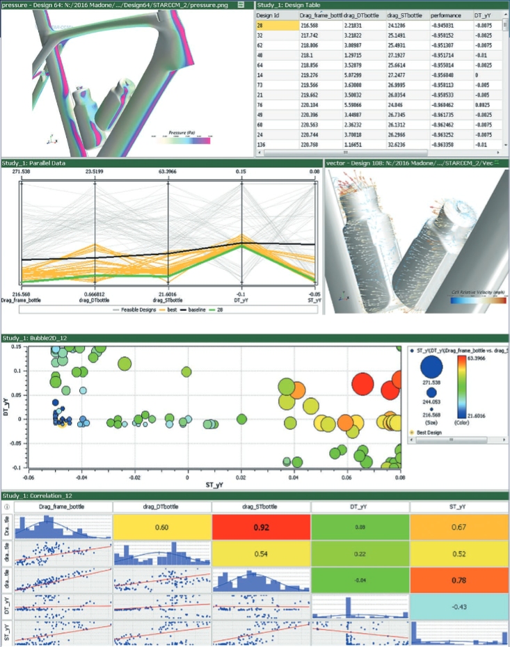 Tối ưu vị trí bình nước trên xe đạp nhờ mô phỏng CFD