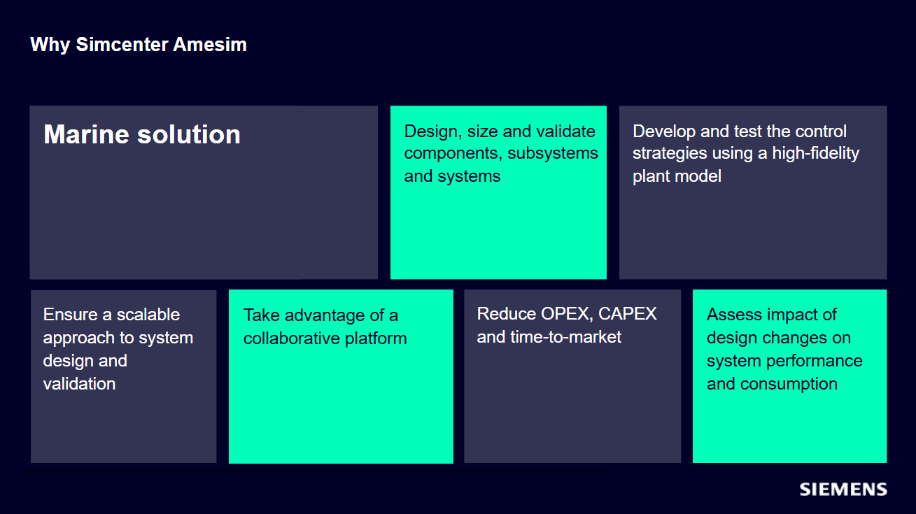 Mô phỏng Simcenter cho hệ thống động lực chân vịt tàu thủy