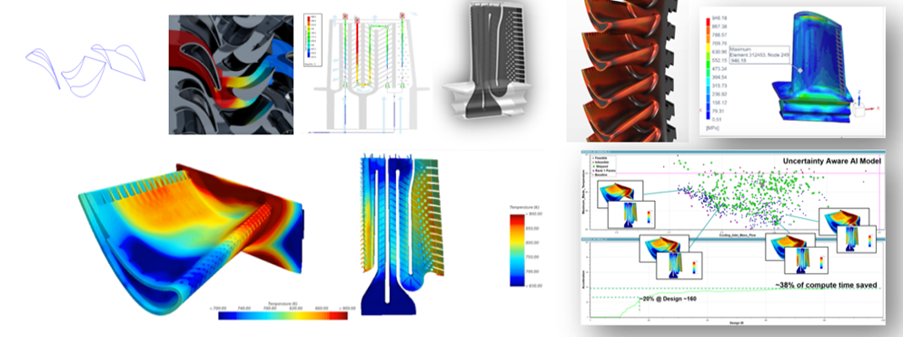 Kỹ sư sử dụng Simcenter và hệ sinh thái Siemens Xcelerator thúc đẩy đổi mới sáng tạo trong thiết kế tuabin hiện đại.