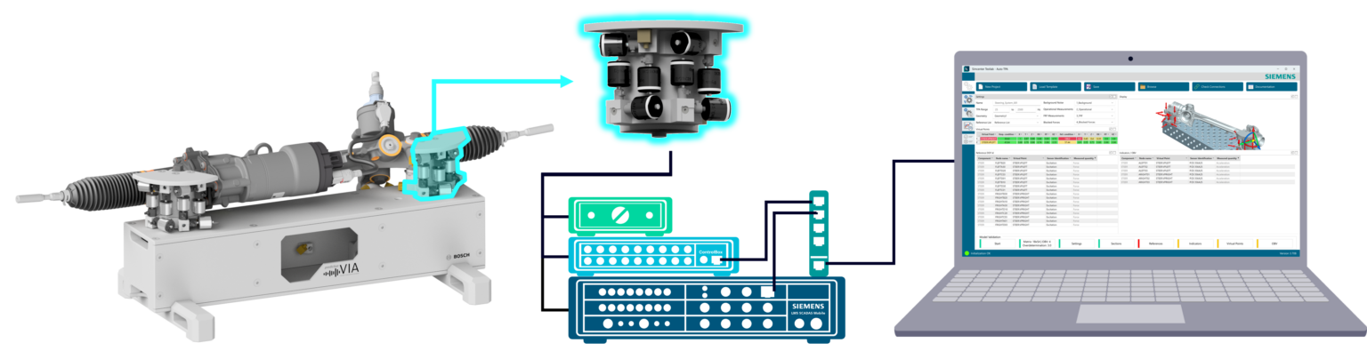 Trình trích xuất mô hình linh kiện ô tô – Tối ưu đánh giá linh kiện trong kiểm thử và mô phỏng