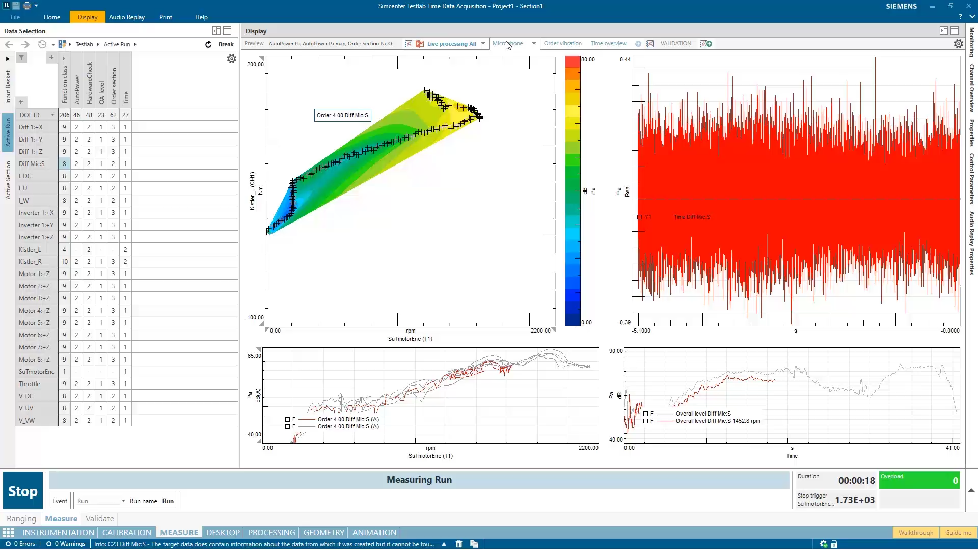 Hệ thống kiểm thử NVH mới tích hợp trong Simcenter Testlab Neo, nâng cao trải nghiệm kiểm thử rung động – ồn ào cho ngành cơ khí.