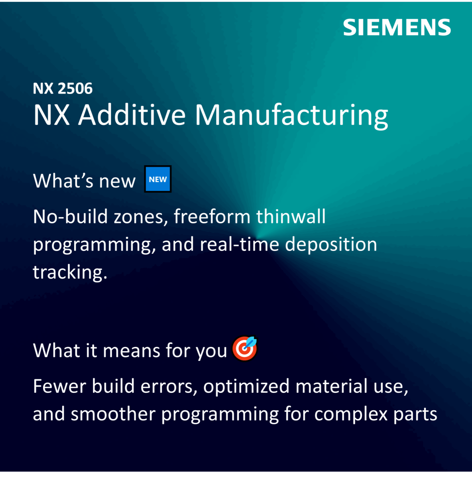Khả năng in bồi đắp đa trục và tối ưu hóa quy trình sản xuất với NX Additive Manufacturing