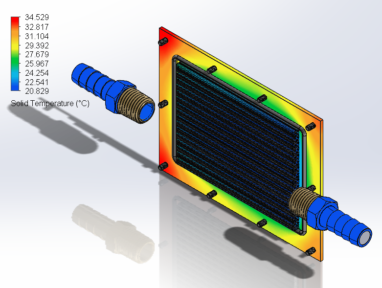 Kết quả mô phỏng mô hình Snowflake