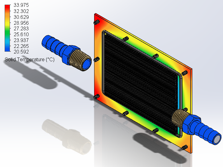 Kết quả mô phỏng mô hình Honeycomb