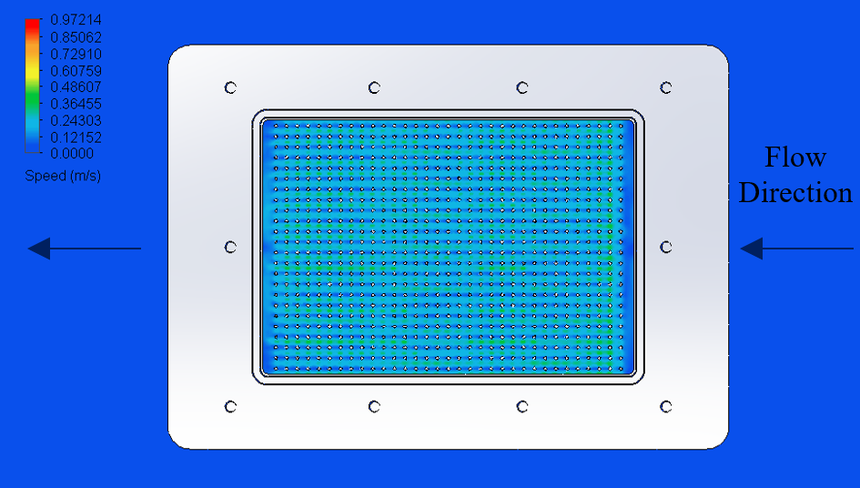 Bản đồ vận tốc chất lỏng trên cold plate