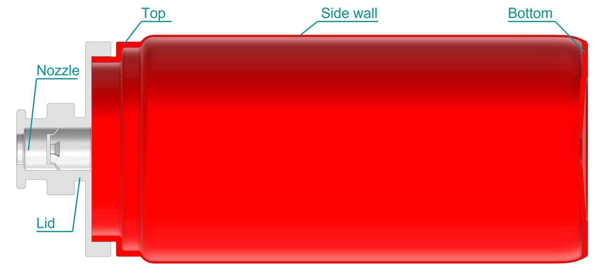 Sơ đồ nhìn ngang của một chai nước hình trụ bên trong chứa chất lỏng màu đỏ, với chú thích các bộ phận: vòi, nắp, đỉnh, thành bên và đáy – minh họa các vùng phân tích mô hình Simcenter STAR-CCM+ 2506.