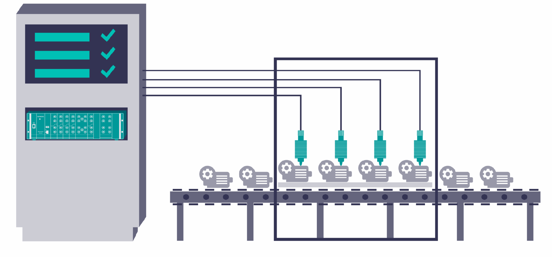 Kiểm tra chất lượng cuối dây chuyền cho mô-đun truyền động điện với Simcenter Anovis
