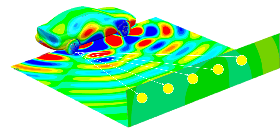 Mô phỏng Pass-By Noise trong Simcenter 3D
