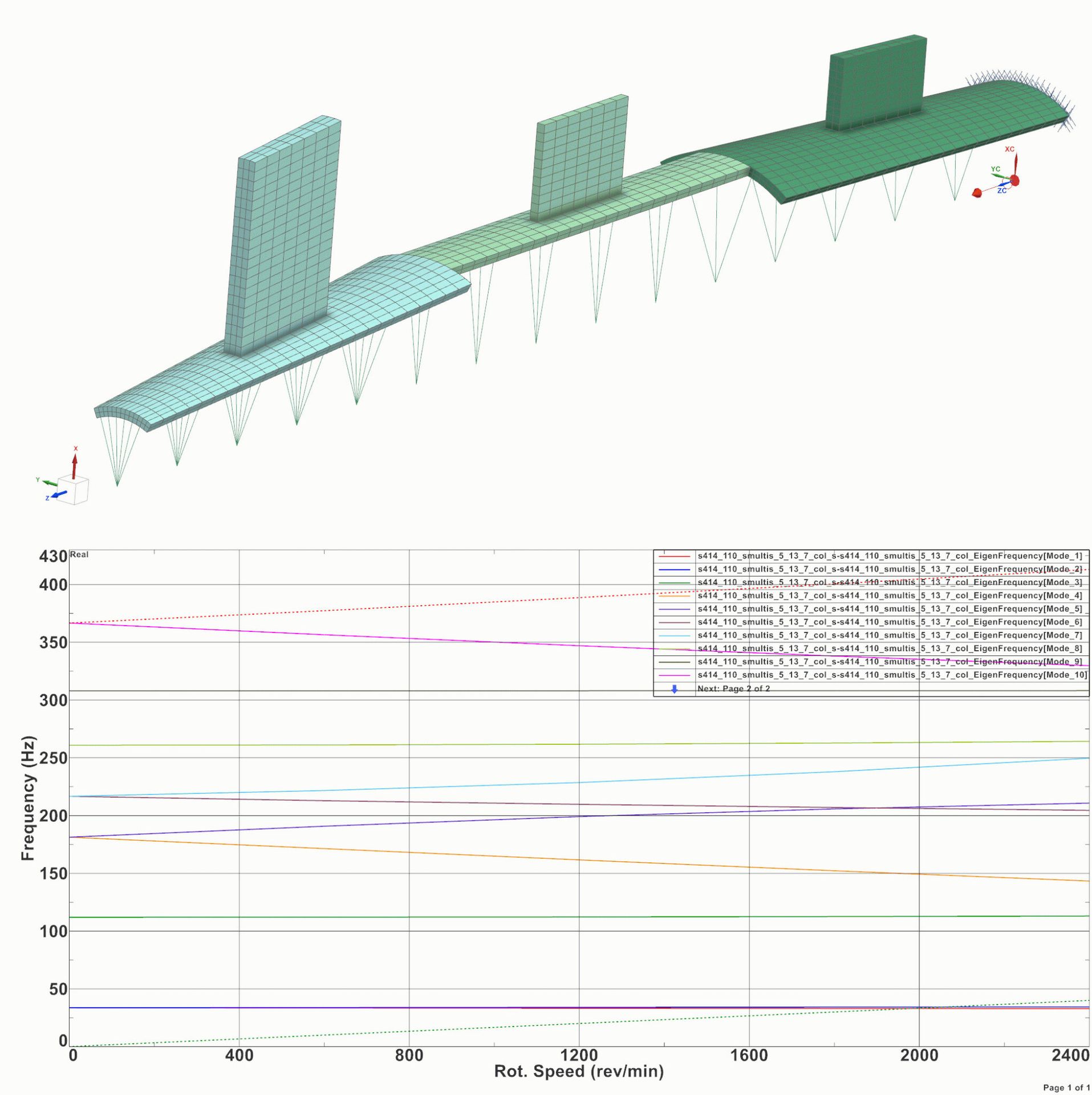 Chuẩn bị mô hình các sector cyclic symmetry kết nối với nhau; sơ đồ Campbell và mode phức trong Simcenter 3D